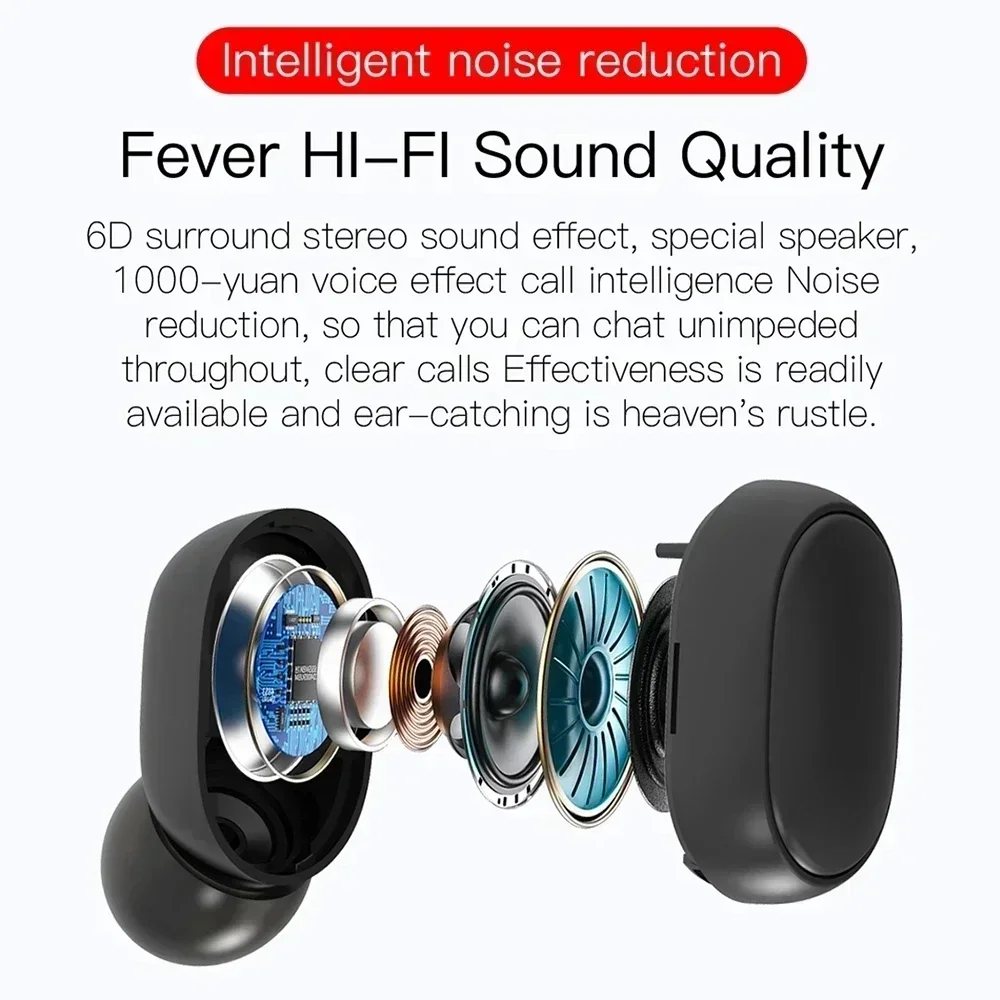 TWS E6S Bluetooth Earphones Wi - Tws Earbuds Bluetooth 5.3 ulasan dan harga