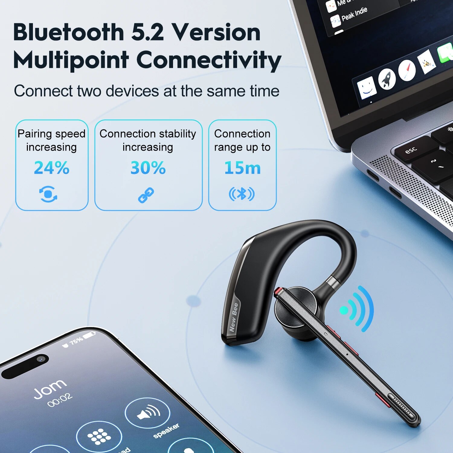 New Bee M51 Bluetooth 5.2 Wire - Open Ear Air Conduction Headphones ulasan dan harga