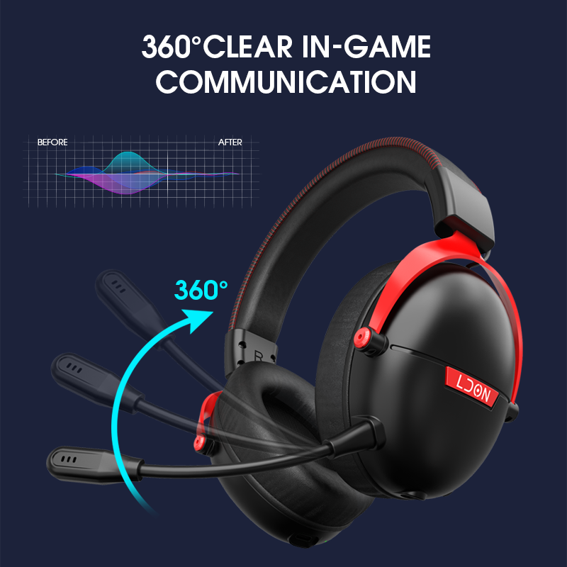 LDON F04 Gaming Wireless Headp - Anc Wireless Over Ear Headphones ulasan dan harga