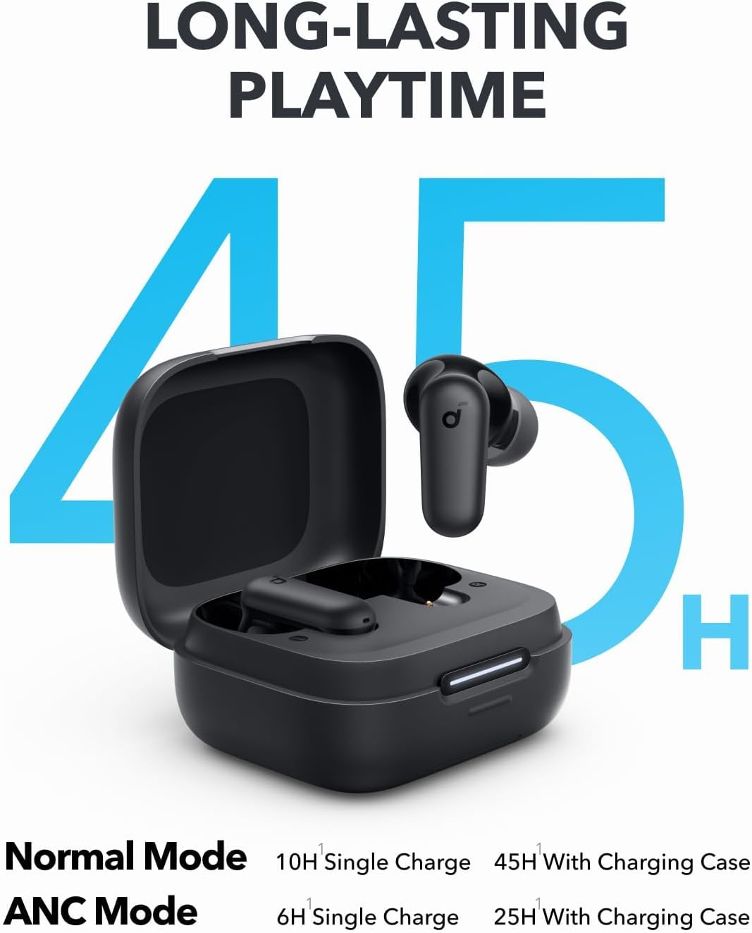 By Anker Soundcore P30i Intell - Headphones ulasan dan harga