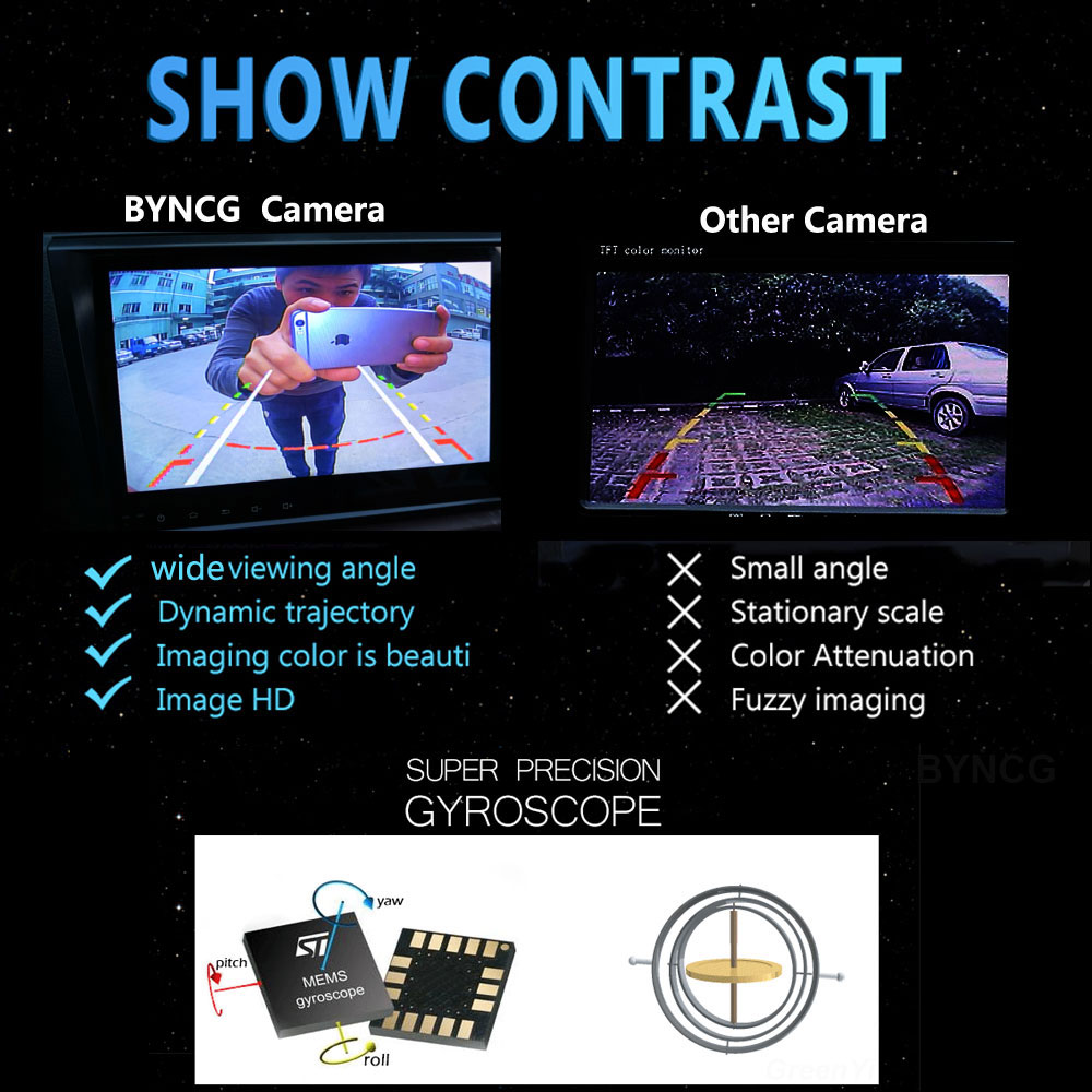 BYNCG Intelligent Dynamic Traj - Cameras ulasan dan harga