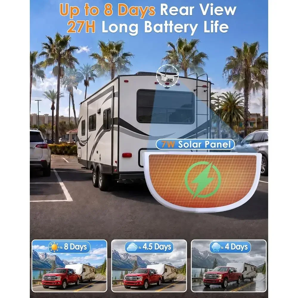 Wireless Backup Camera for Tow - Cameras ulasan dan harga