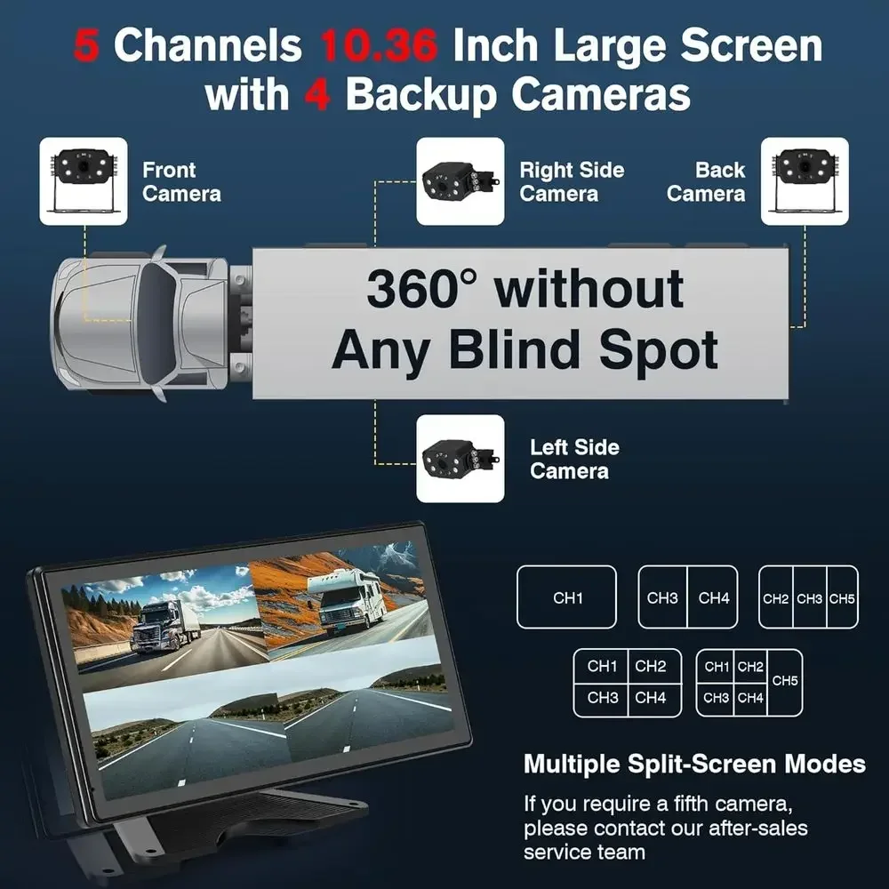 Truck RV Backup Camera System, - Cameras ulasan dan harga