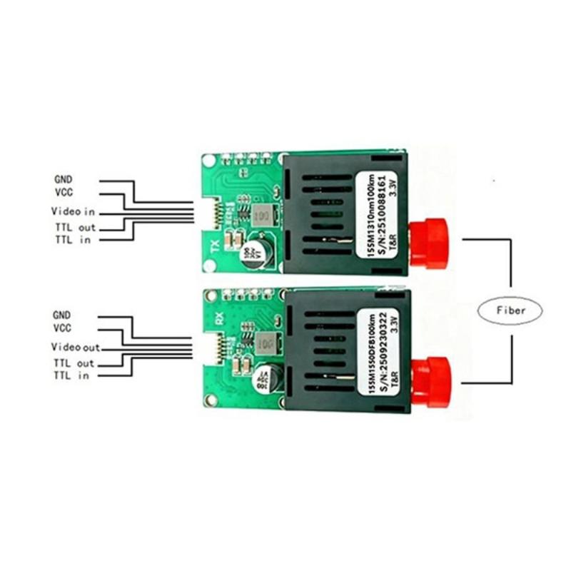 TTL Optical Transceiver Module - Drones ulasan dan harga