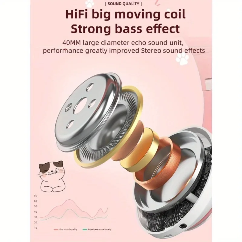 New Flash Light Cute Cat Ears  - Cat Ear Bluetooth Headset Led ulasan dan harga