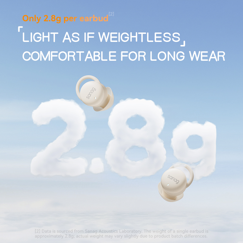 Sanag J20 Wireless Earphones S - Sleep Mask Headphones Bluetooth ulasan dan harga